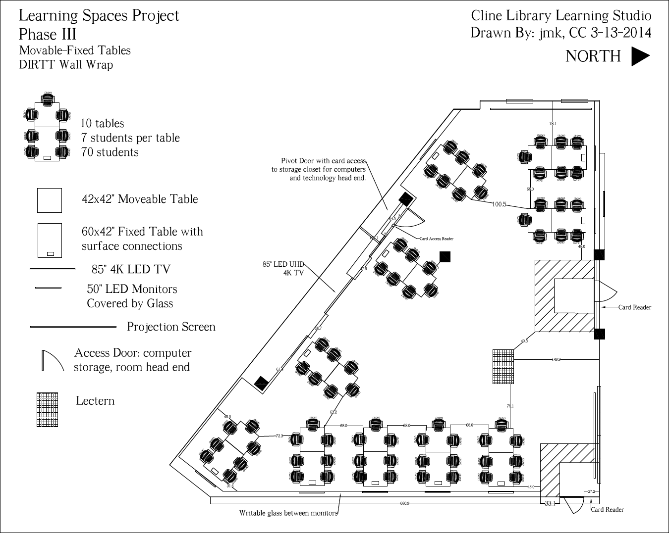 final plan
